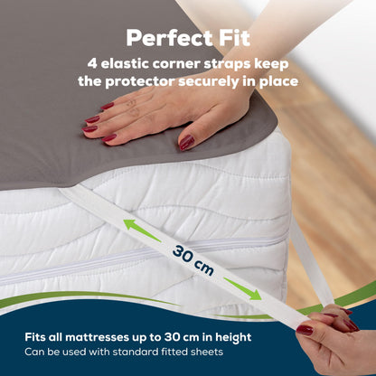 Sensalou Waterproof Mattress Protector 100 x 200 cm Grey – Mattress Cover for Single Bed