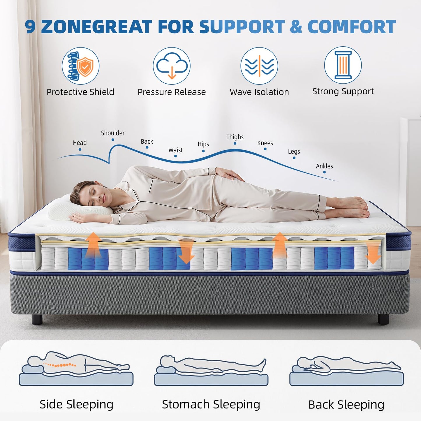 Lavfine King Size Mattress - 5FT, 10 Inch Memory Foam with Pocket Spring Hybrid, Medium Support, Motion Isolation, Breathable Soft Fabric