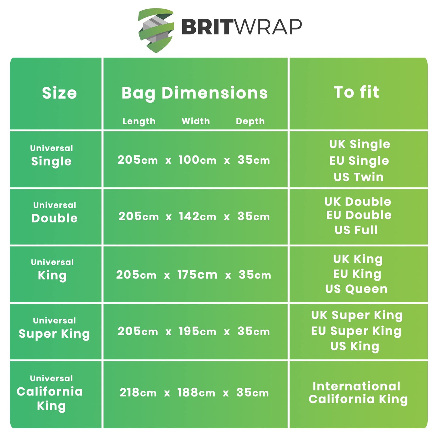 Protective Mattress Bags with Handles. Mattress Cover for Moving and Storage - Reusable + Extra Heavy Duty (Single Size (Black)