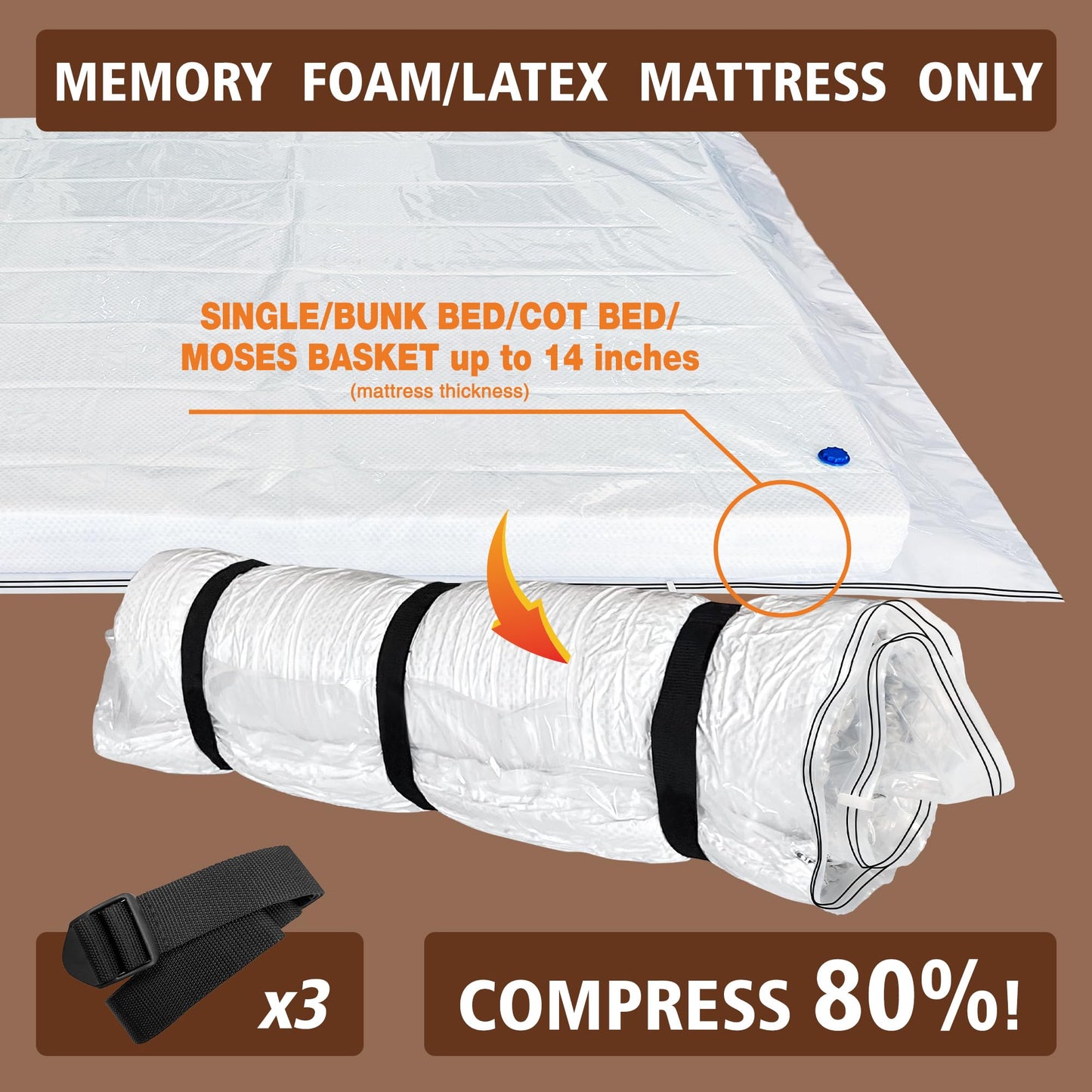 Mattress Vacuum Bag for Memory Foam Mattress, Latex Mattress Vacuum Seal Bag with Straps, Moving, Storage and Shipping
