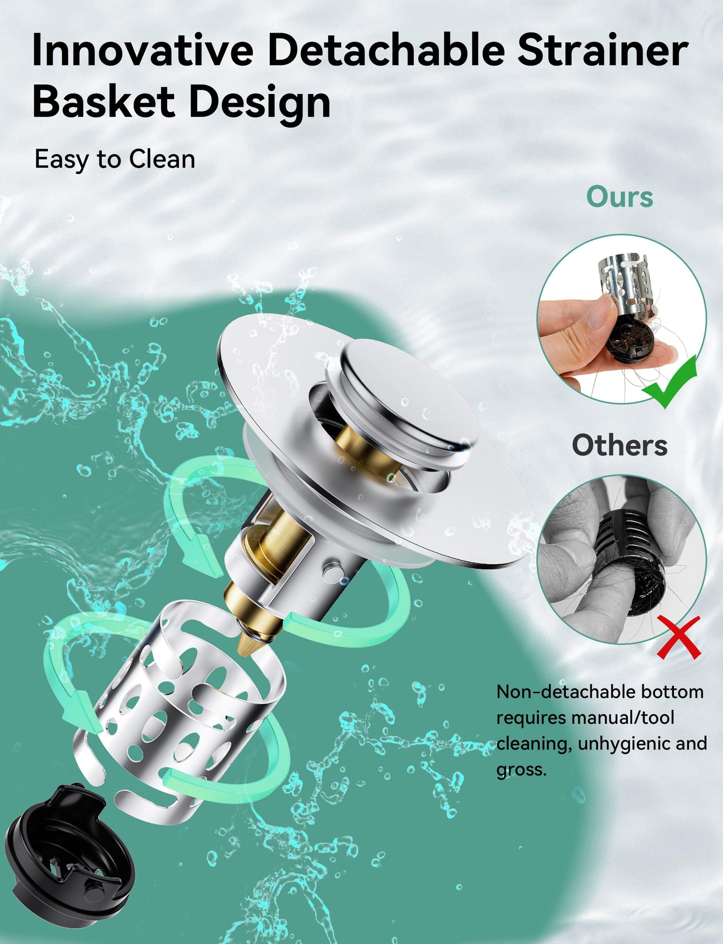 Magichome Bathroom Sink Plug fit for 28-45mm Basin Holes