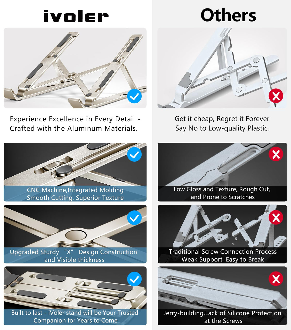 ivoler Laptop Stand, Laptop Holder Riser Computer Tablet Stand, 6 Angles Adjustable Aluminum Ergonomic Foldable Portable Desktop Holder Compatible