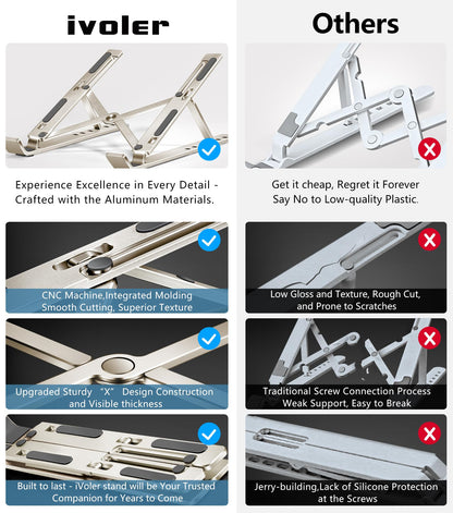 ivoler Laptop Stand, Laptop Holder Riser Computer Tablet Stand, 6 Angles Adjustable Aluminum Ergonomic Foldable Portable Desktop Holder Compatible