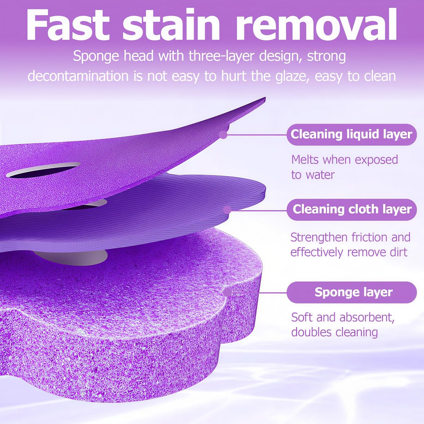 Kisizity Disposable Toilet Brush with 60 Refills, Purple Toilet Wand Kit