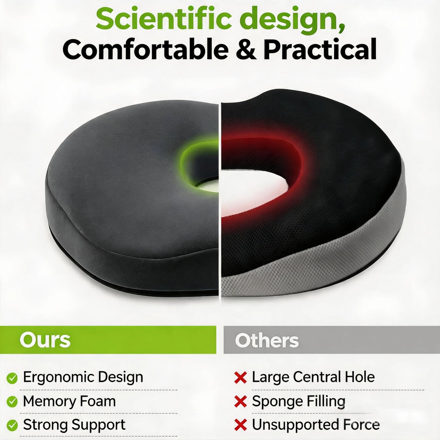 Benazcap Donut Pillow Seat Cushions, Tailbone Support Cushion, Slightly Firm