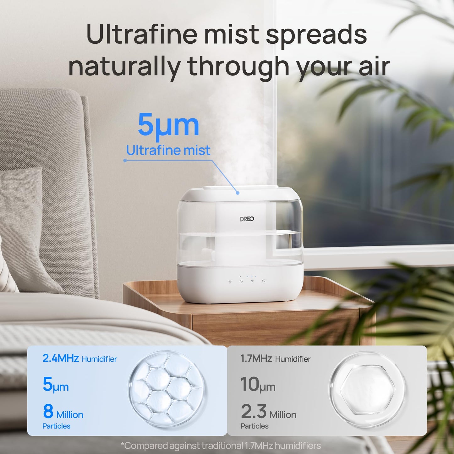 Dreo Humidifier for Bedroom, 4L Cool Mist Humidifiers for Home, 32H Runtime,Essential Oil Diffuser,28dB Quiet Humidifier for room, Night Light, Rapid