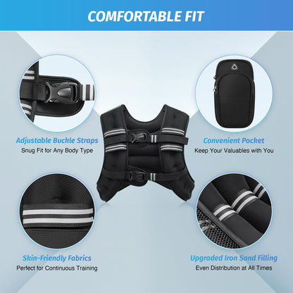 ZELUS Weighted Vest,7kg Weight Vest with Reflective Stripe for Workout, Strength Training, Running, Fitness, Muscle Building, Weight Loss,