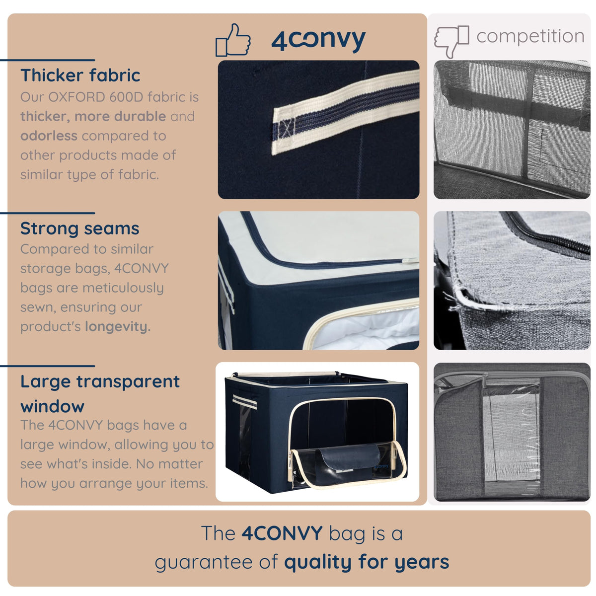 4CONVY Foldable Clothes Storage Boxes with Steel Frame - Stackable Storage Bags with Zipper - Collapsible Wardrobe Organiser for Clothes