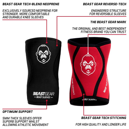 Beast Gear Premium 5mm Neoprene Compression Knee Sleeves for Support and Protection. Weightlifting, Crossfit, Powerlifting, Squats, Running (M)