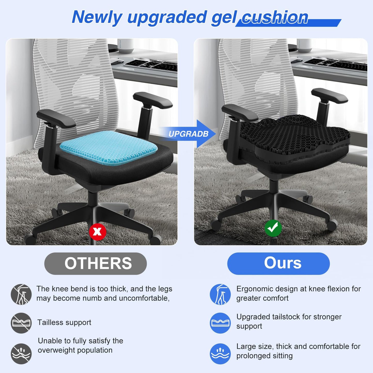 Airllantry Thicken 19.7in Seat Cushion, Gel Seat Cushion for Long Sitting–Office Chair, Wheelchair, Car Pad, Large Cooling Support Pad for Back Pain
