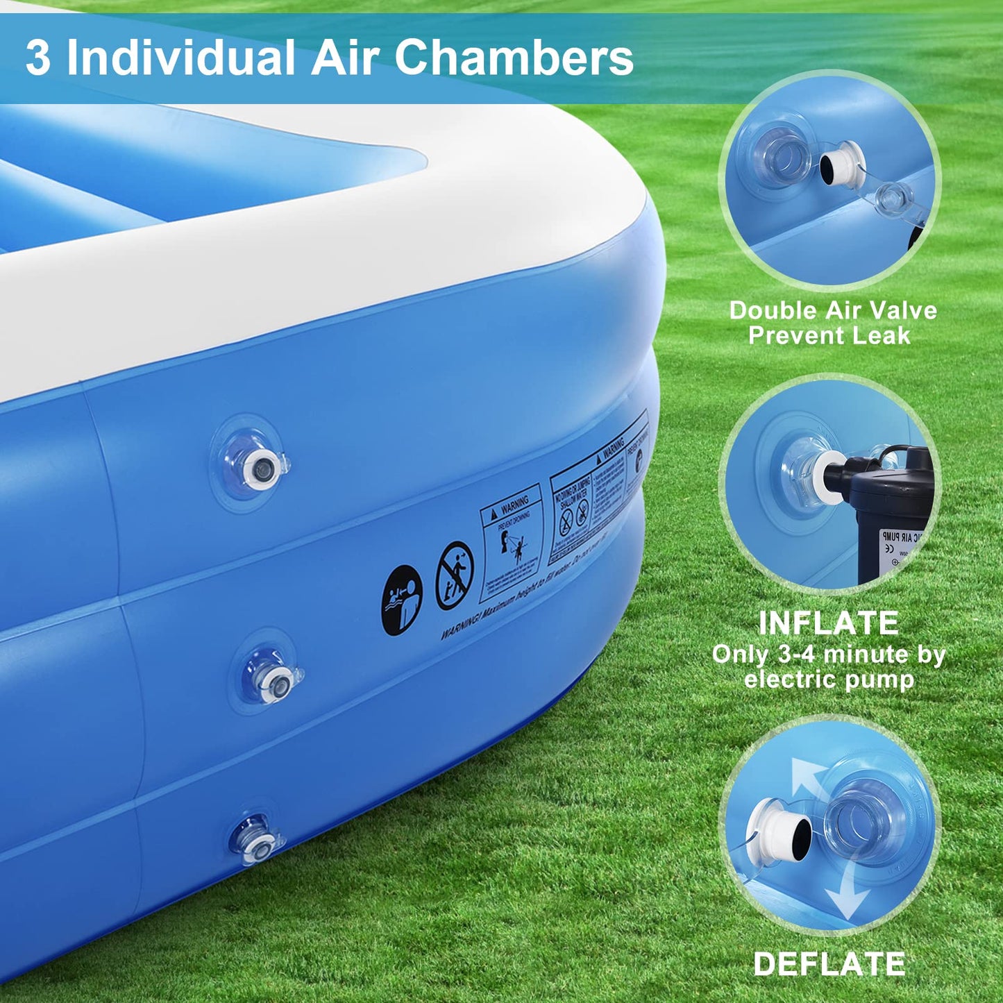 Duerer Inflatable Swimming Pools, 241cm x 142cm x 56cm Inflatable Paddling Pools for Kids Toddlers Adults, Full-Sized Family Blow up Pool Inflatable