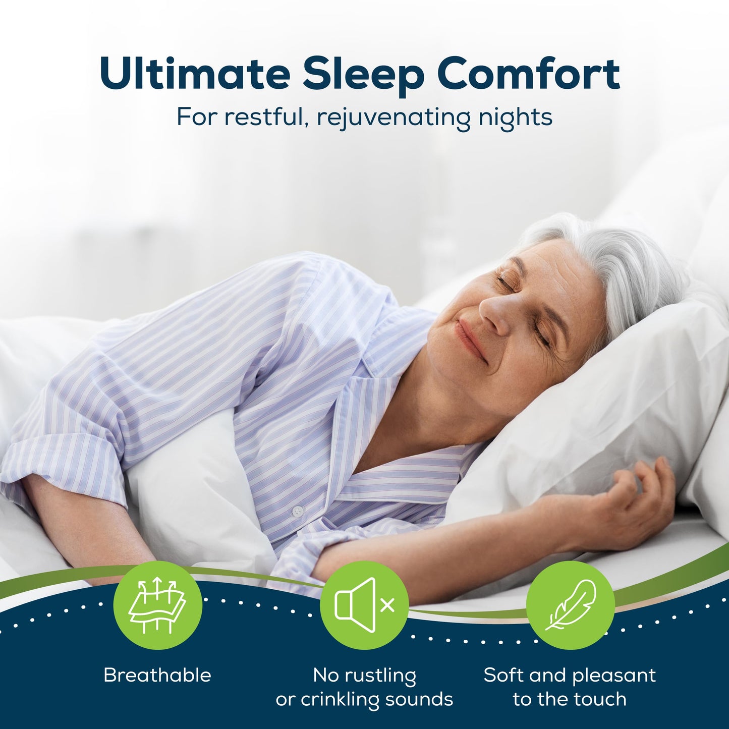 Sensalou Waterproof Mattress Protector 90x200 cm – 2-Pack Twin Bed Covers with Elastic Corner Straps, Soft Terry Top Layer, Hypoallergenic