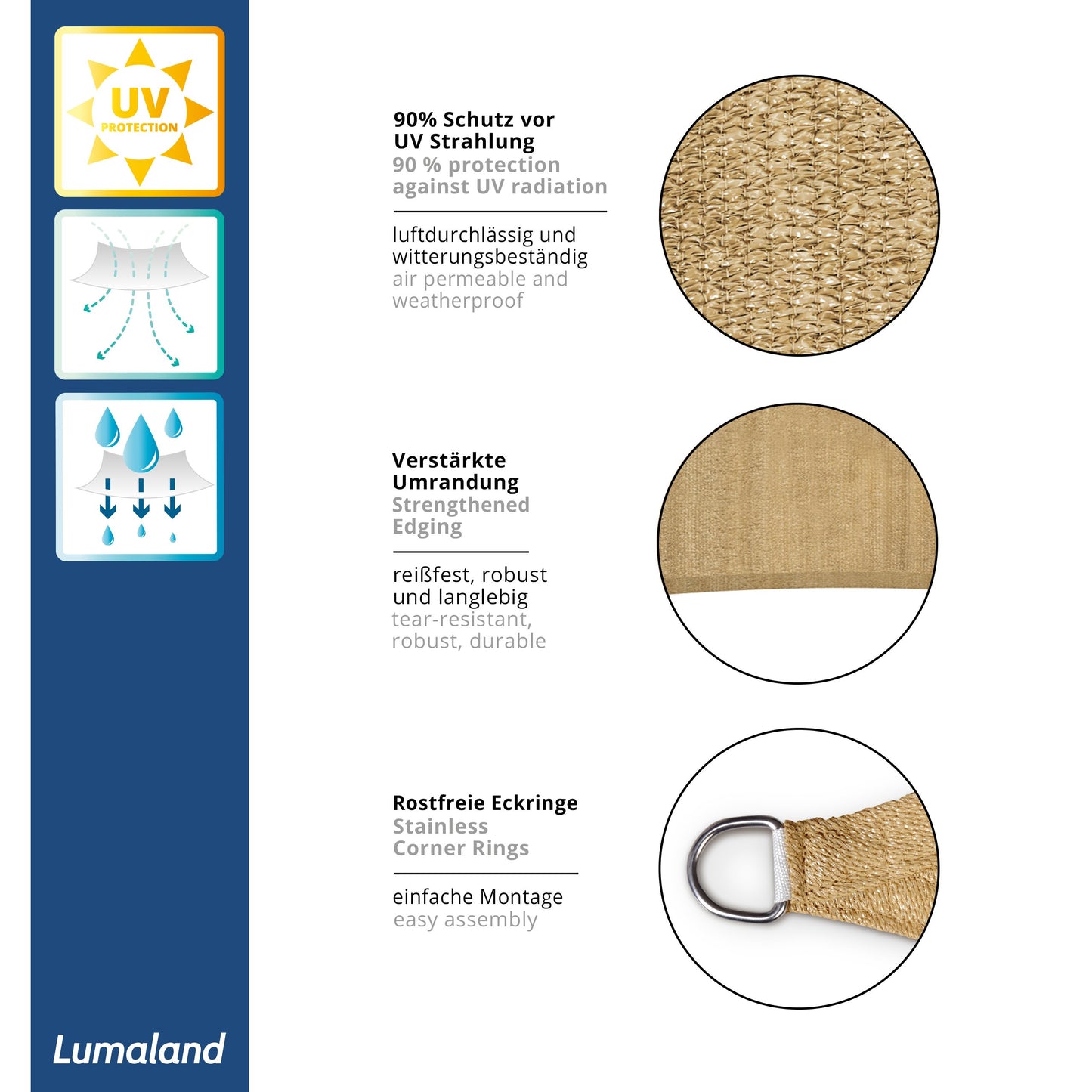 Lumaland Sun sail square 3 x 3 metres | Weatherproof sun protection incl. fastening ropes | Terrace, garden & balcony shade provider made of HDPE sail