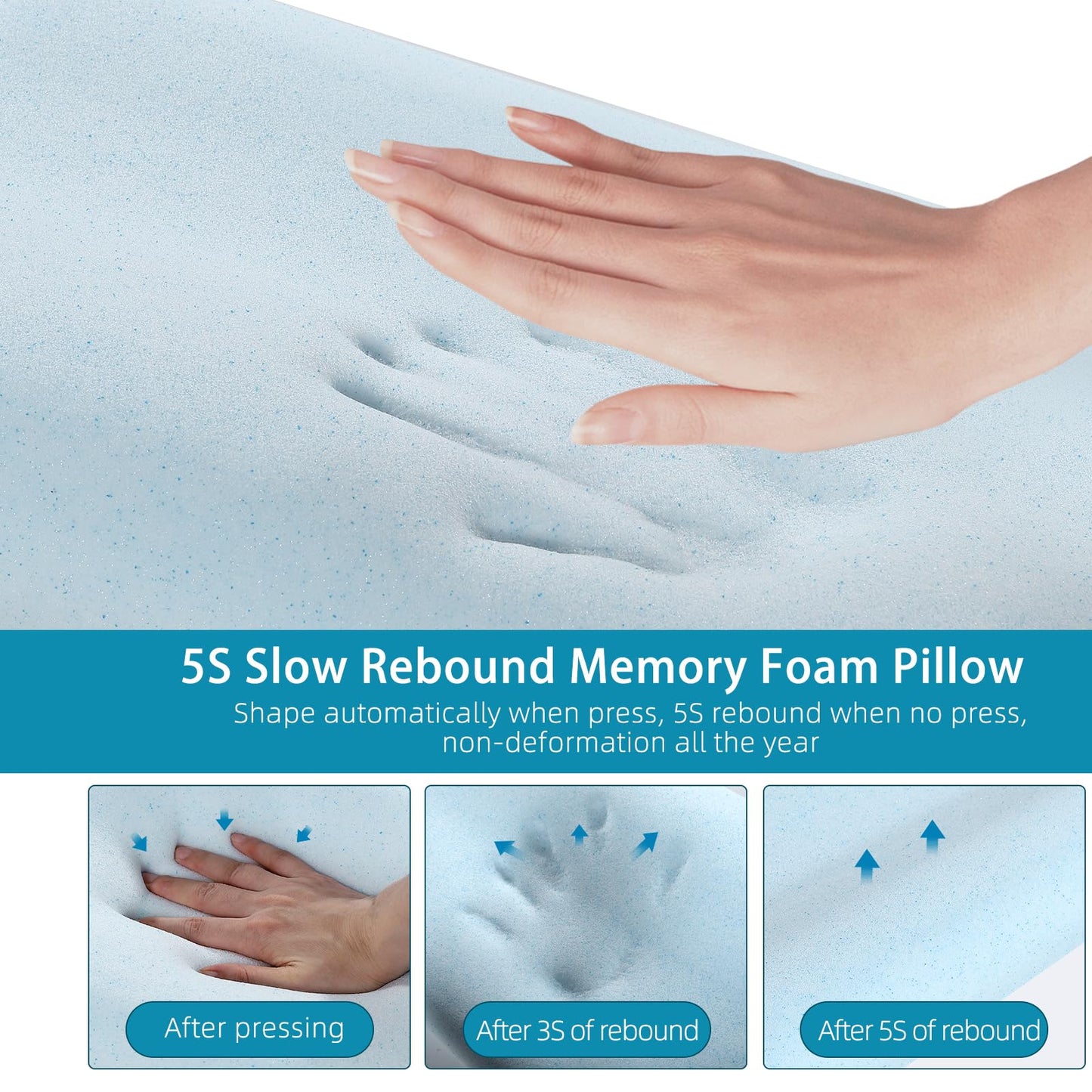 SUQ I OME Slim Sleeper-Gel Thin Memory Foam Pillow for Sleeping,Contour Thin & Low Cervical Profile,for Neck Pain, Stomacher