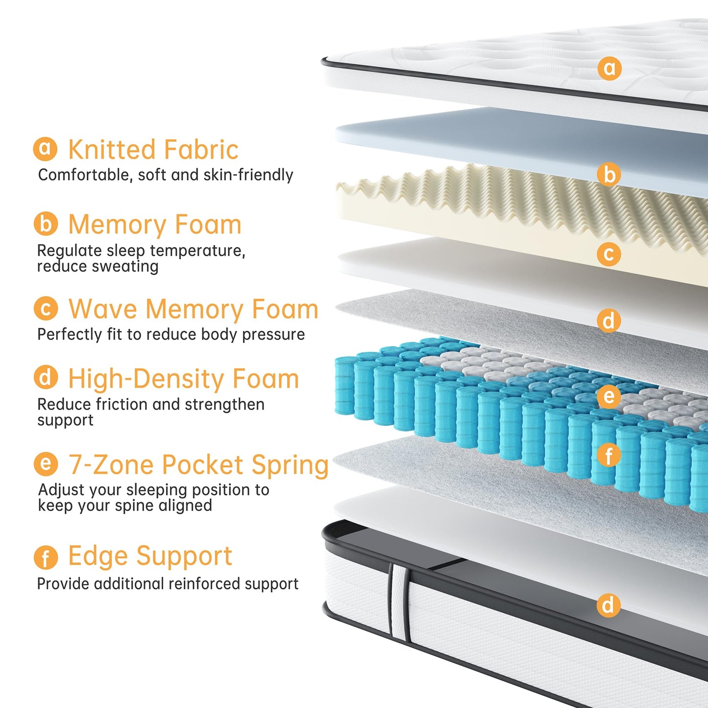 TeQsli King Mattress 5FT Memory Foam Spring Hybrid Mattress 27CM