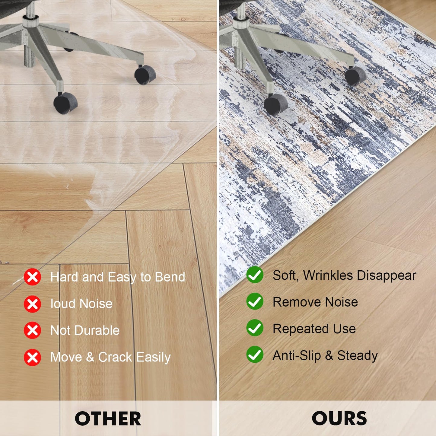Office Chair Mat 90 x 120 cm, Floor Protector for Office Chair, Anti-Slip