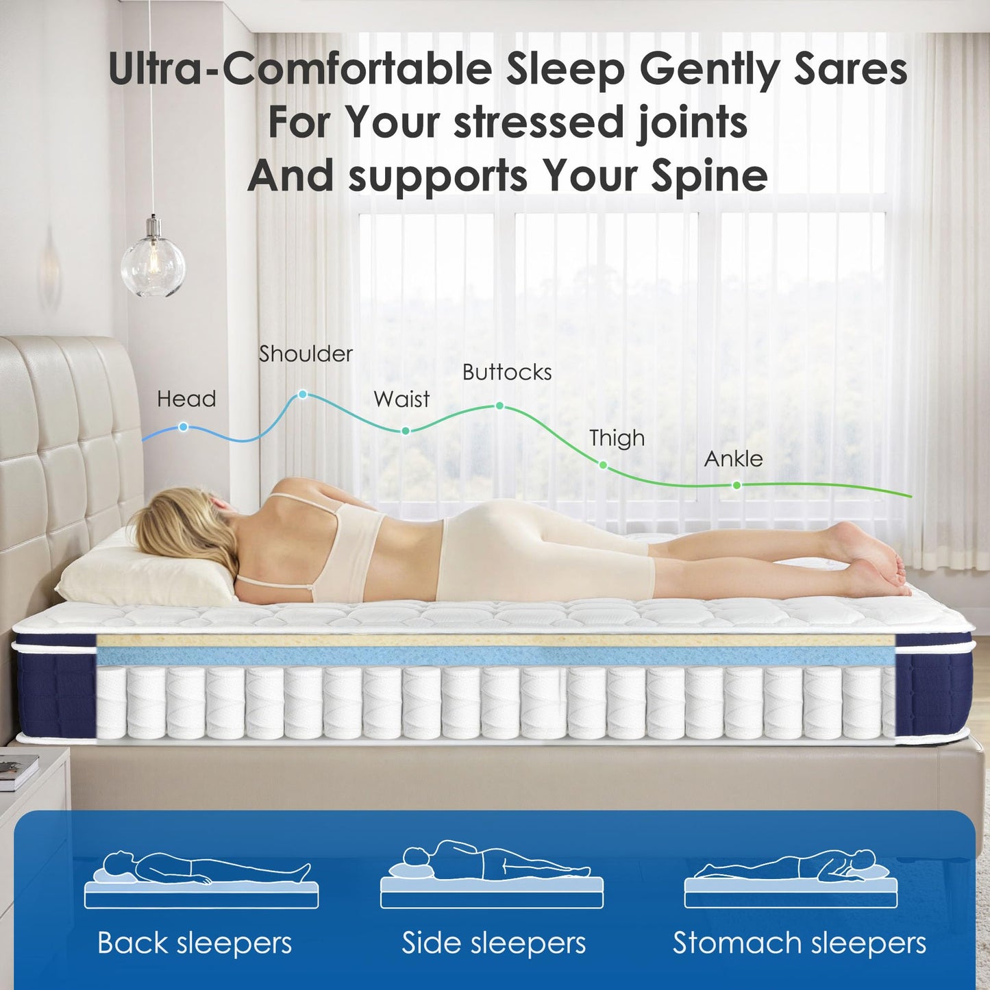 EDIMENS Double Mattress 4FT 6(135x190cm) - 25cm Medium Firm Hybrid with Memory Foam & Open Coil | Orthopaedic Back Support & Pressure Relief