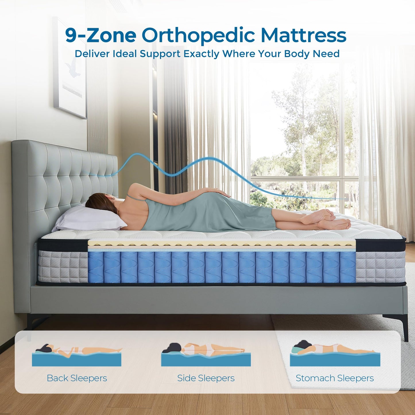 dosleeps Single Mattress 3FT,10 Inch Extra Thick 9-Zone Orthopedic Mattress with Memory Foam & Pocket Springs and 3D Breathable Fabric- Motion
