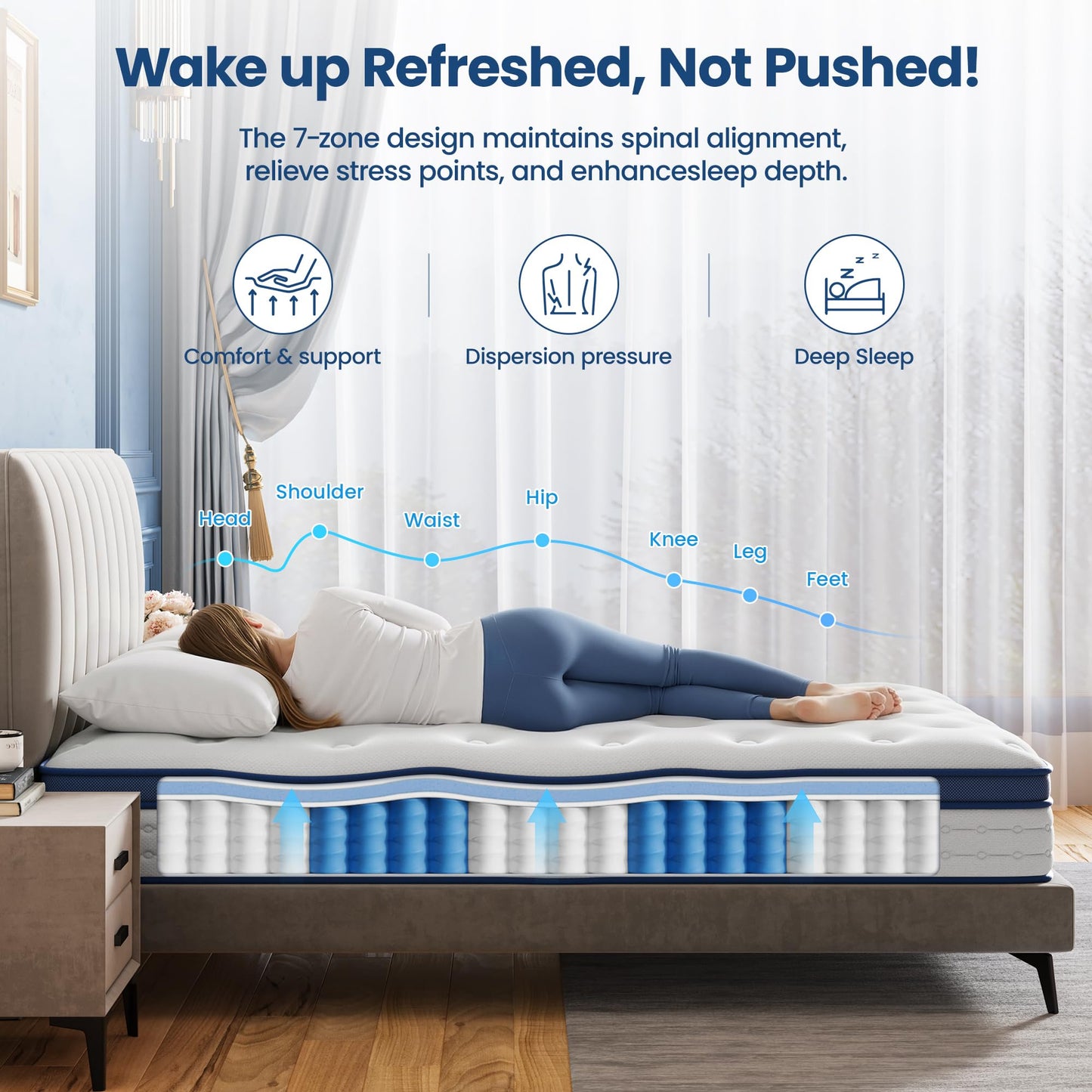 BedStory Double Mattress 4FT6, 7.8 Inch Hybrid Mattress, 7-Zone Mattress with Breathable Foam and Individually Pocket Sprung Firm- Extra Lumbar