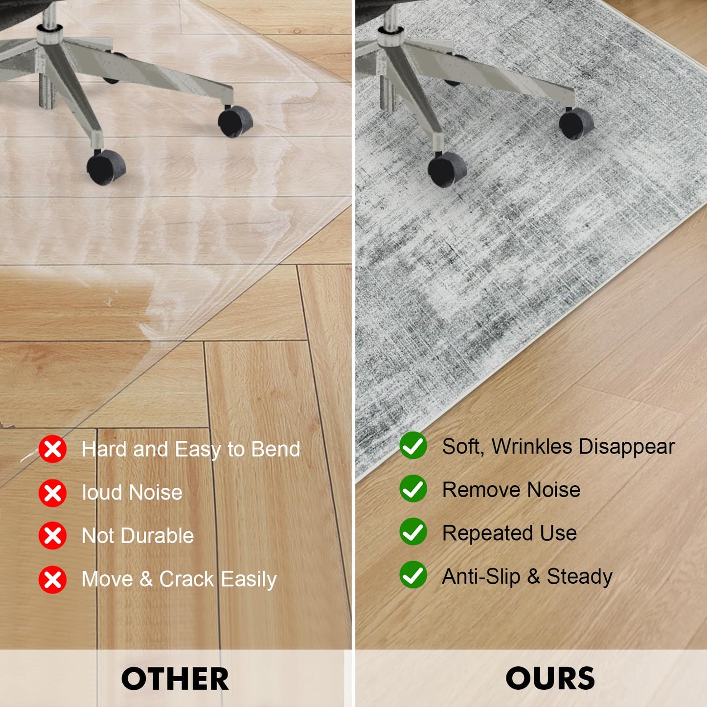 Office Chair Mat 120 x 150 cm, Floor Protector for Office Chair, Anti-Slip