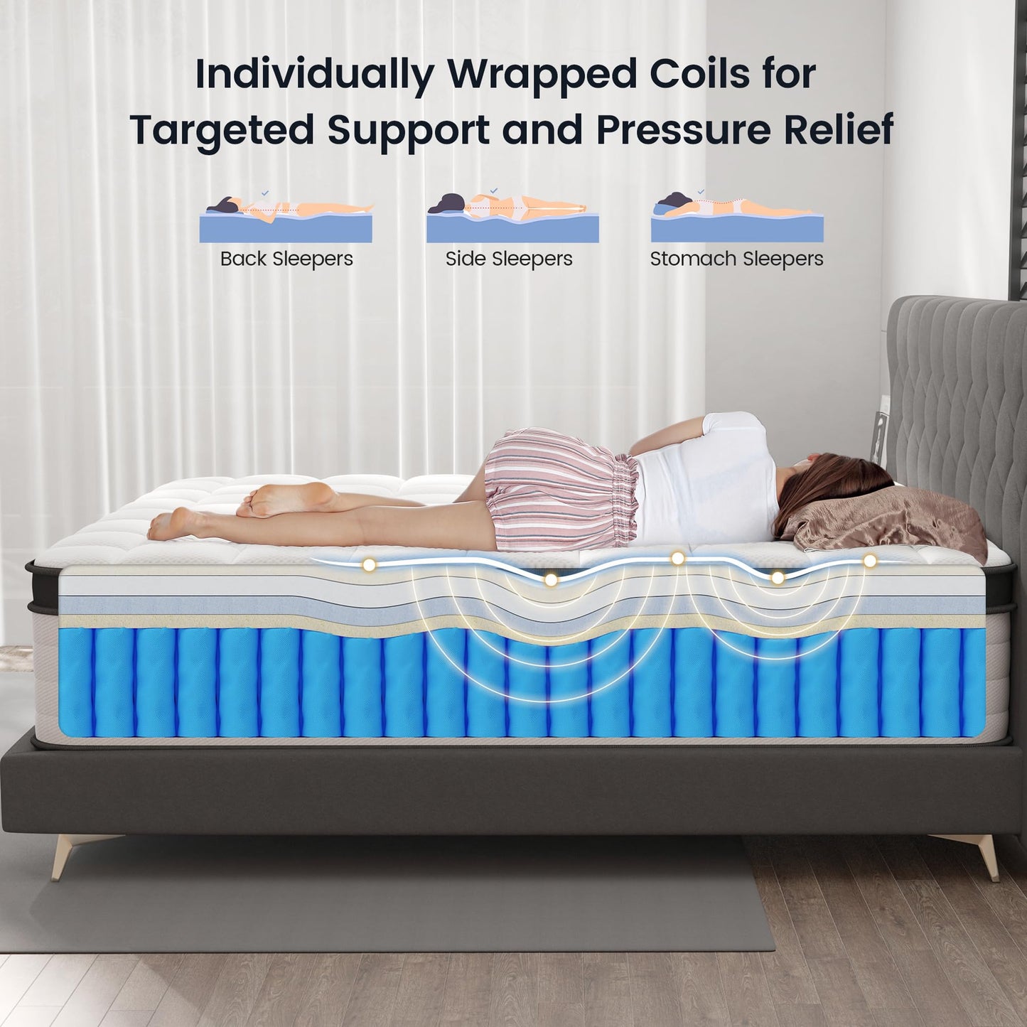 LETMOON 3FT Single Mattress, 25cm Pocket Sprung & Memory Foam Hybrid Bed