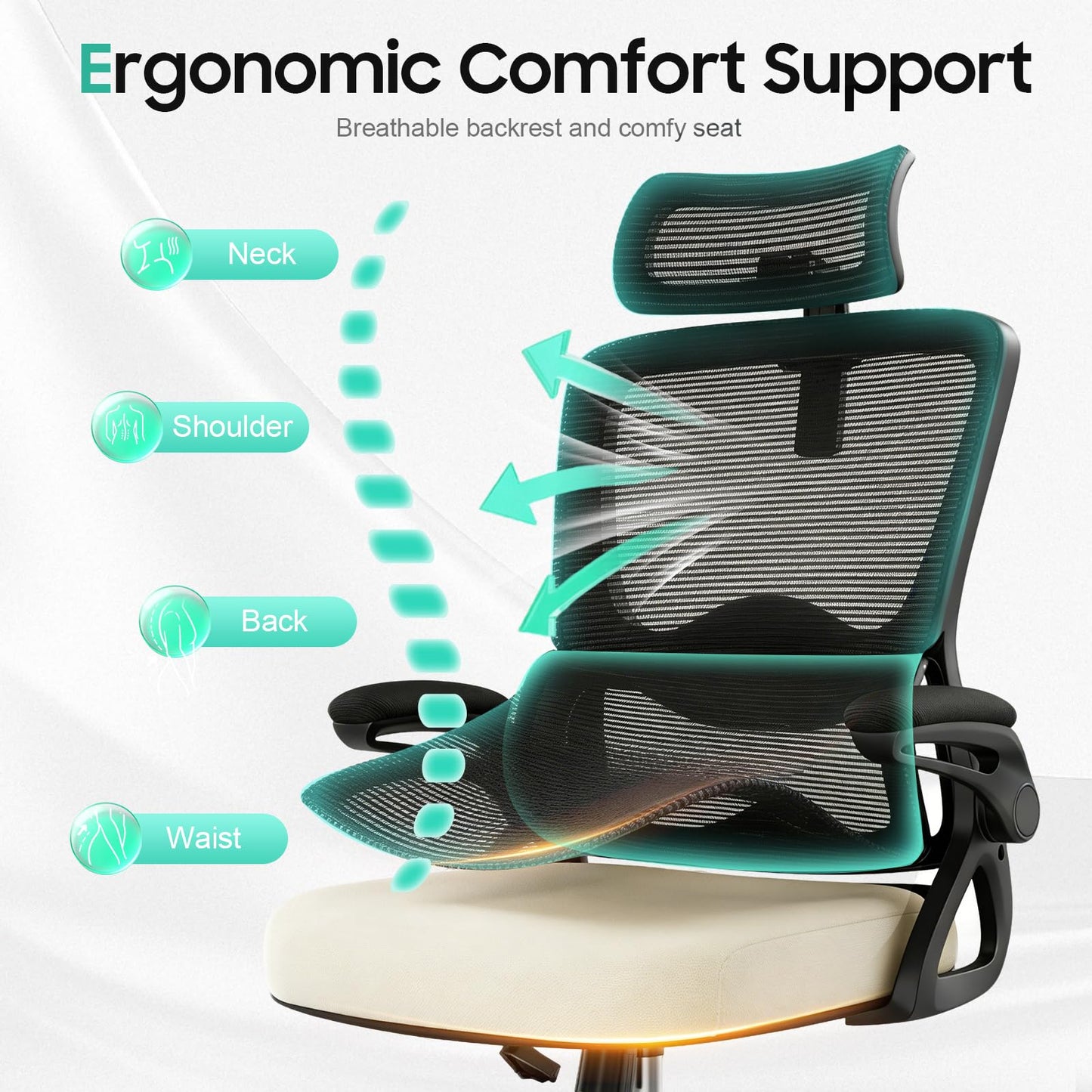 YONISEE Office Chair, Ergonomic Desk Chair -Dual Backrest Design with 2D Lumbar Support & Adjustable Headrest. Swivel Computer Chair with Flip-up