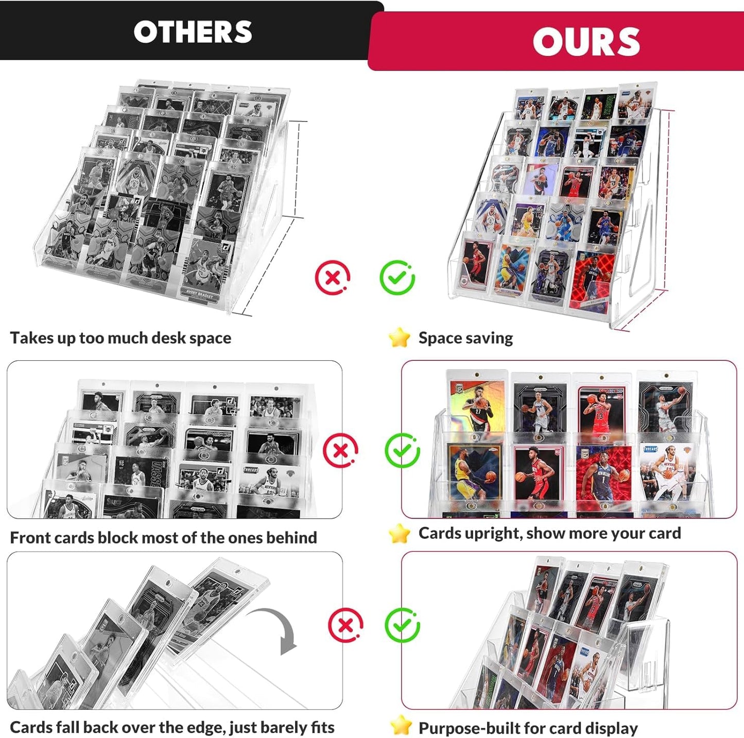 DIRXVMC Trading Card Display Stand, Vertical Holder for Baseball Basketball Sports Graded Card Display Stand Tabletop for PSA BGS SGC Slabs