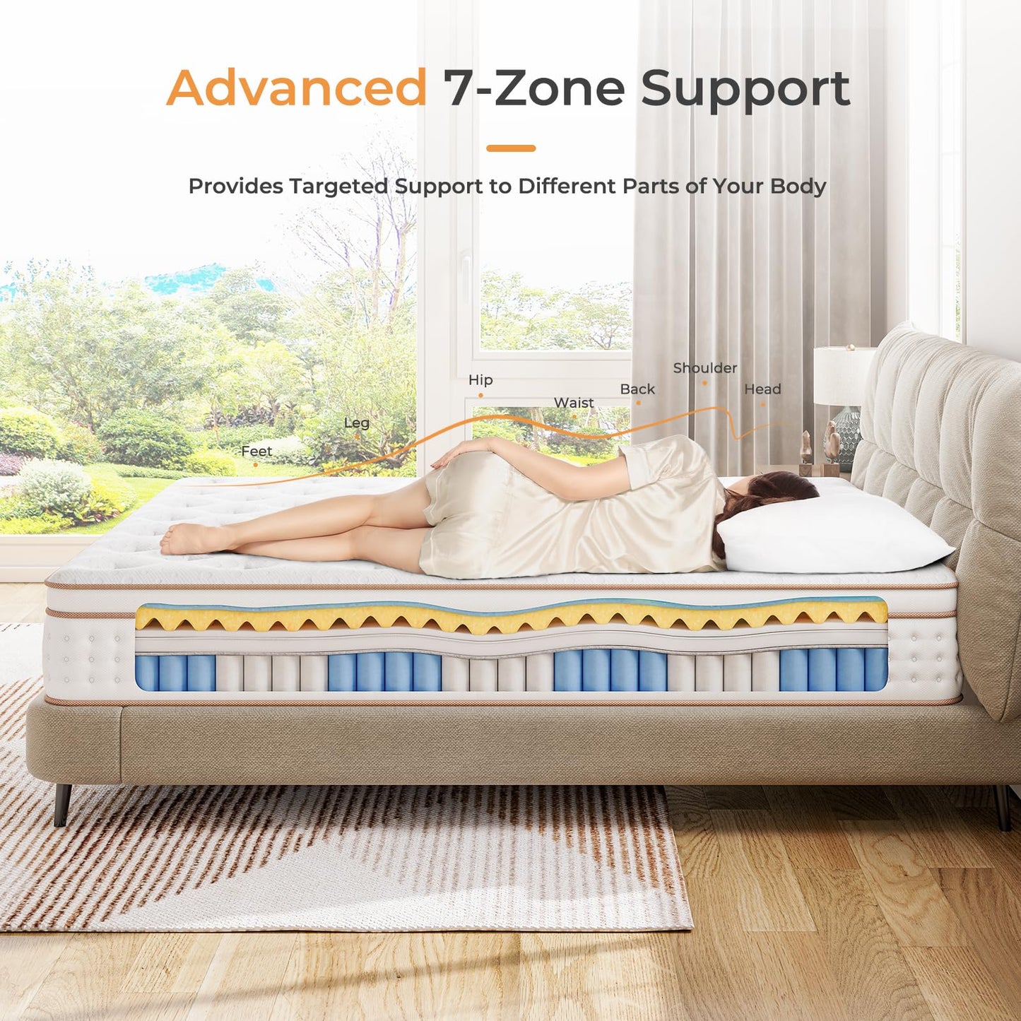 Vesgantti Mattress with Memory Foam Top 2FT6 Small Single Mattress 75x190cm