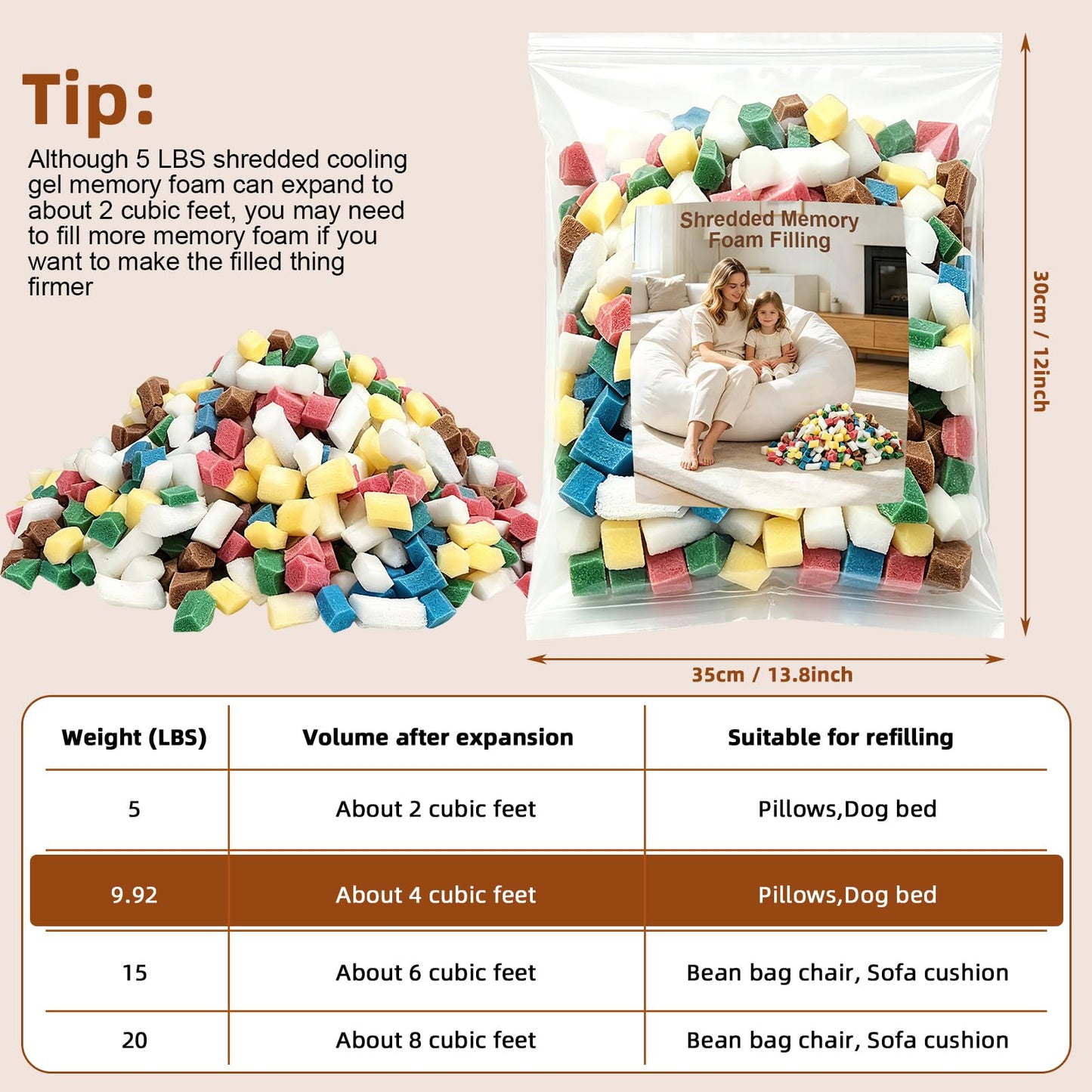 soptreedx 4.5KG Shredded Memory Foam Filling, Ultra Soft & Supportive Bean Bag Filler, Breathable MemoryFoamStuffing for Pillows, Stuffed Animals