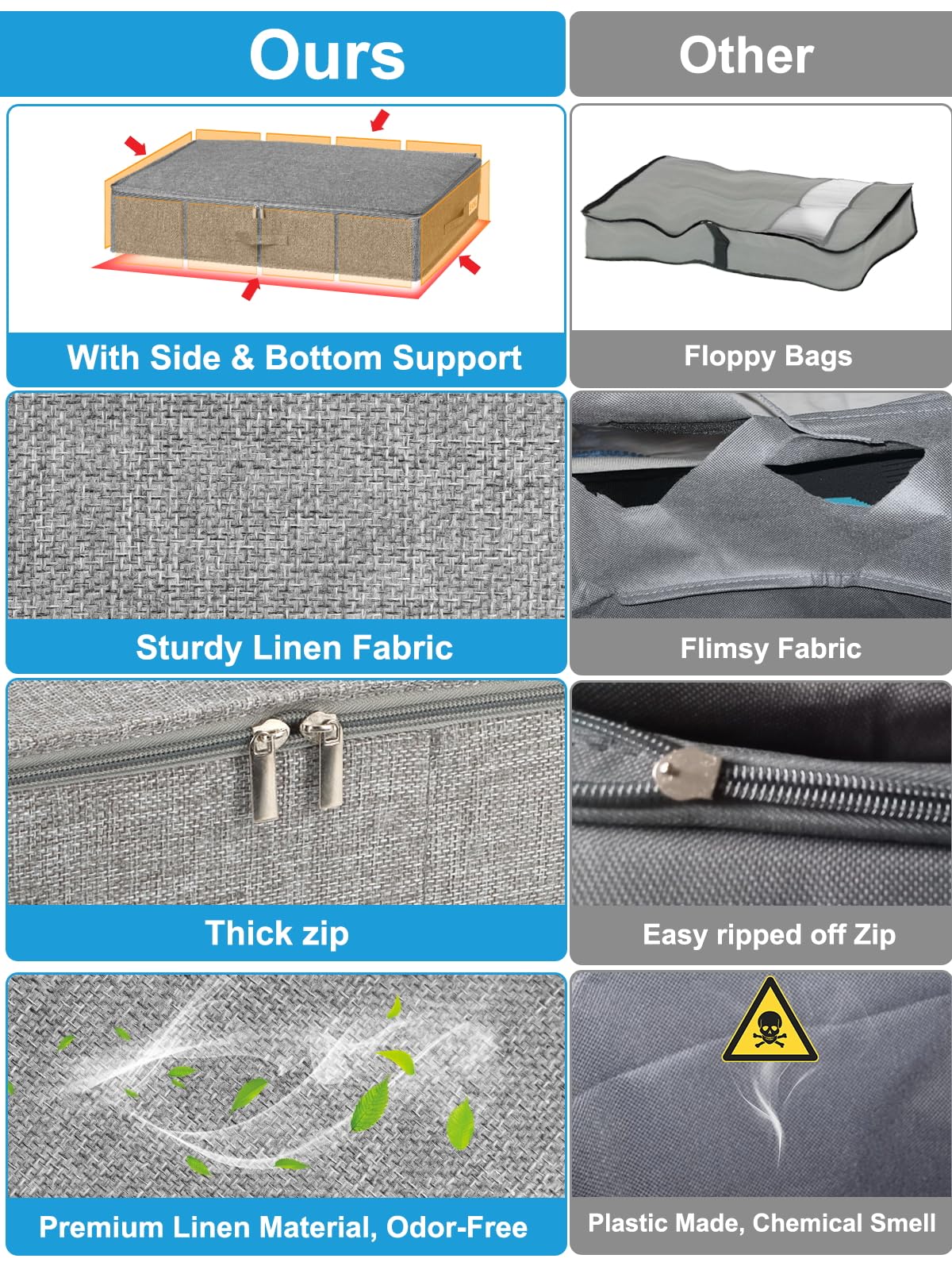 JUPELI 50L Under Bed Storage Boxes with Lids, 2 Pack, Grey