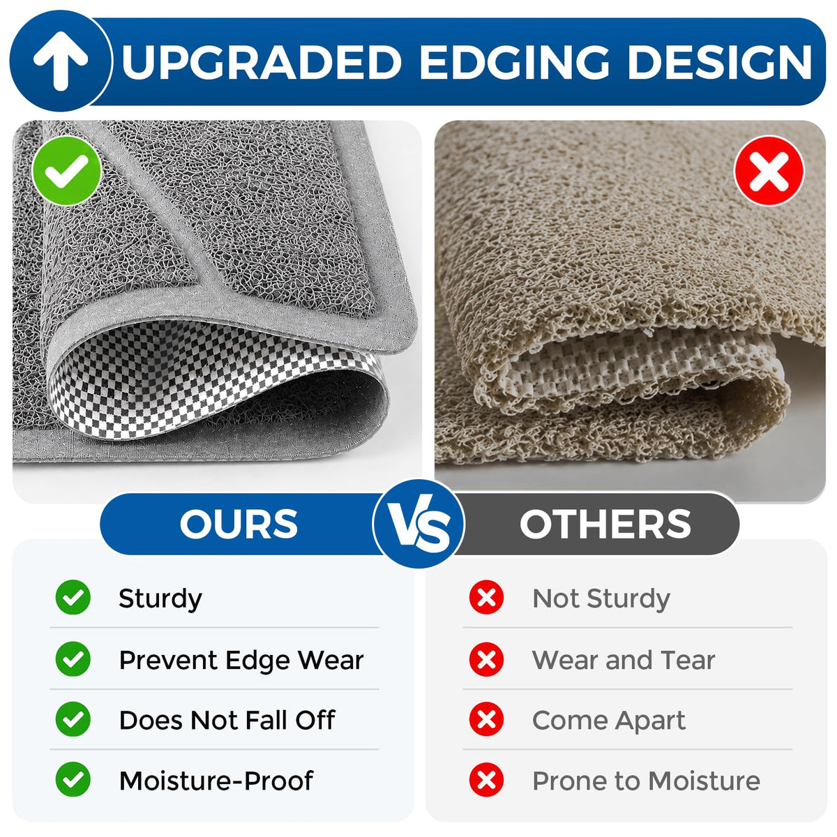 XIYUNTE Soft Shower Mat Non Slip Anti Mould, Loofah Bath Mat with Heat-Pressed Edging 60x40cm, INCL. Hooks for Drying
