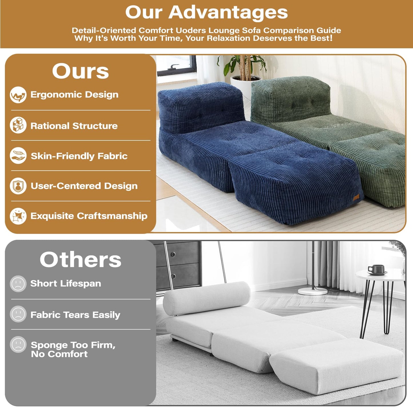 UODERS Big Bean Bag Chair for Adults, 170"x80" Lounger Large Bean Bag Sofa, Memory Foam Filled Beanbag Chair for Living Room, Bedroom, Balcony
