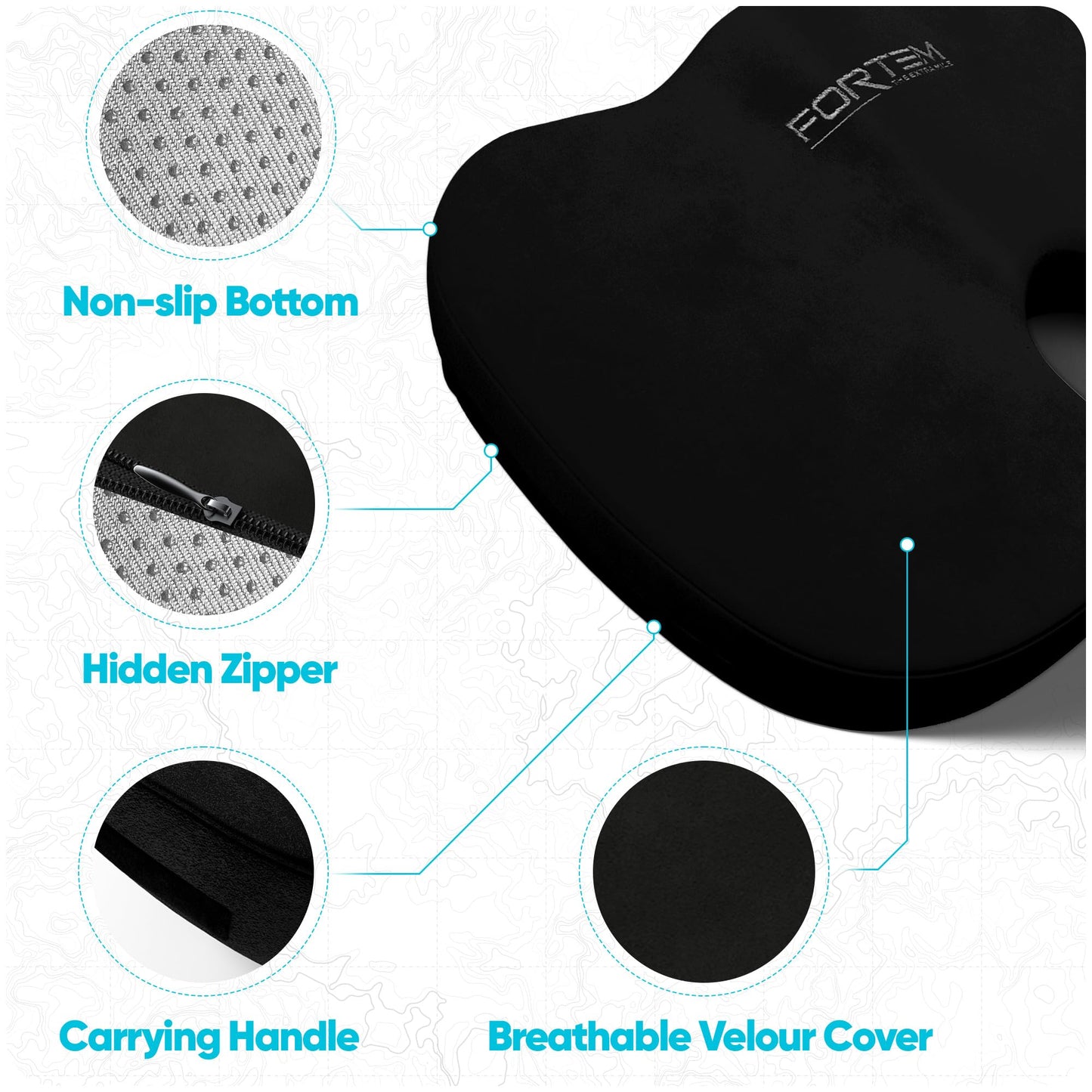 FORTEM Seat Cushion & Lumbar Support for Office Chair, Car Seat Combo