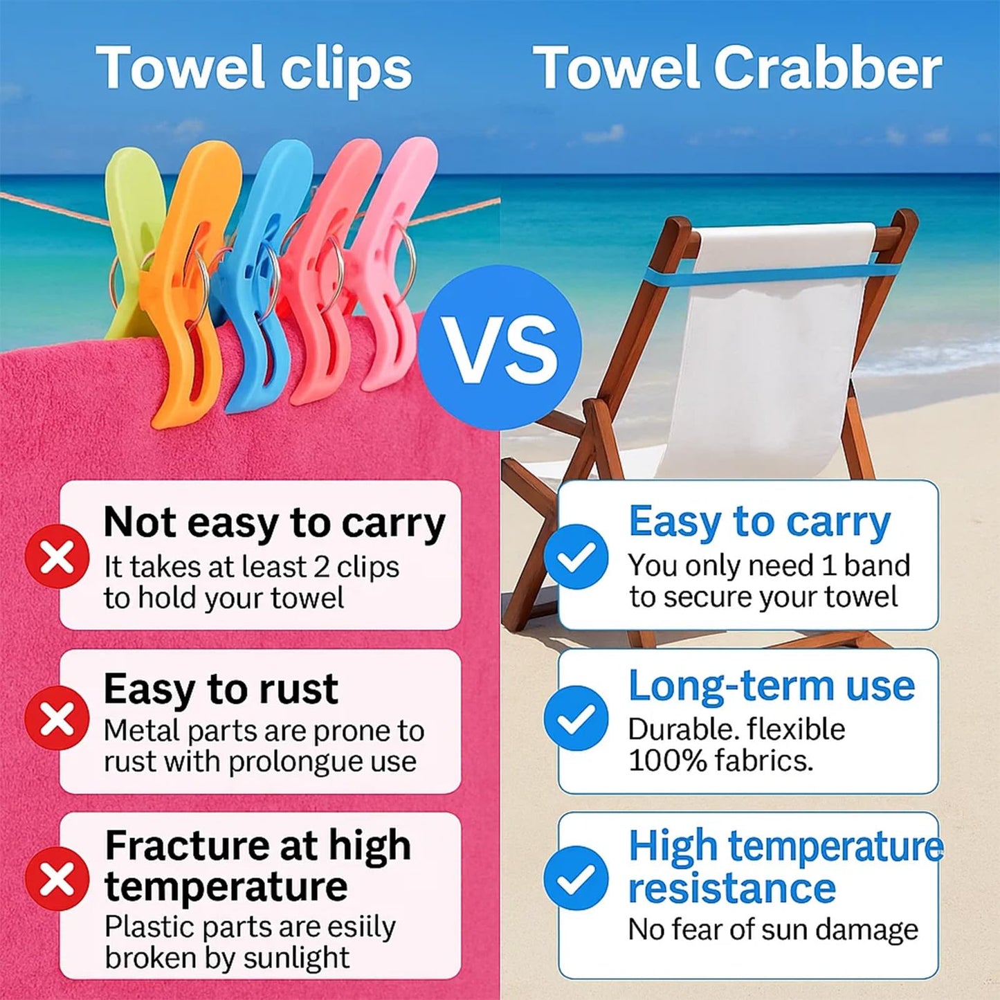Towel Bands for Sun Loungers, 5 Pack Windproof Sunbed Towel Bands, High Elasticity Towel Bands for Pool, Chairs, Cruise