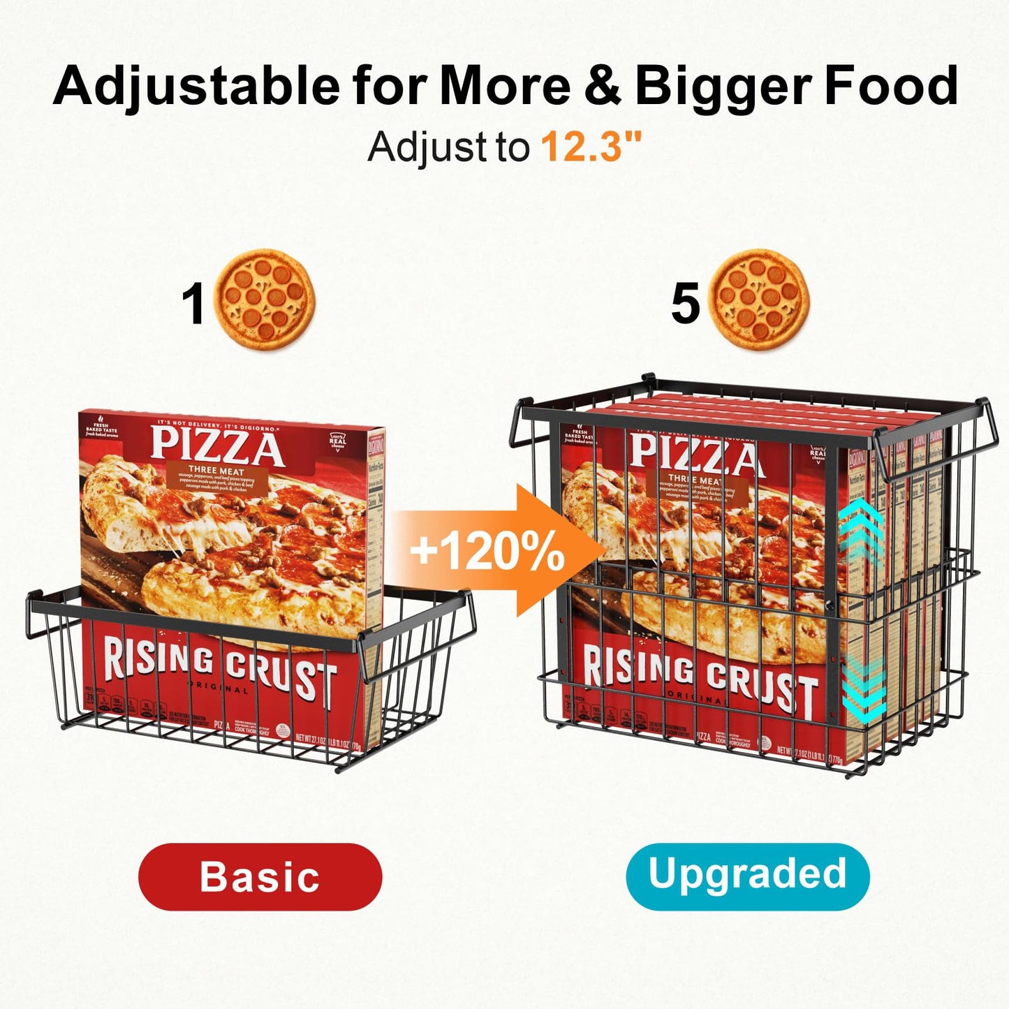 iSPECLE Freezer Baskets for Chest Freezers, 2 Pack Fits 12" Pizza Adjustable for 5 to 7 Cu.Ft Chest Freezer, Stackable Wire Baskets with Handles
