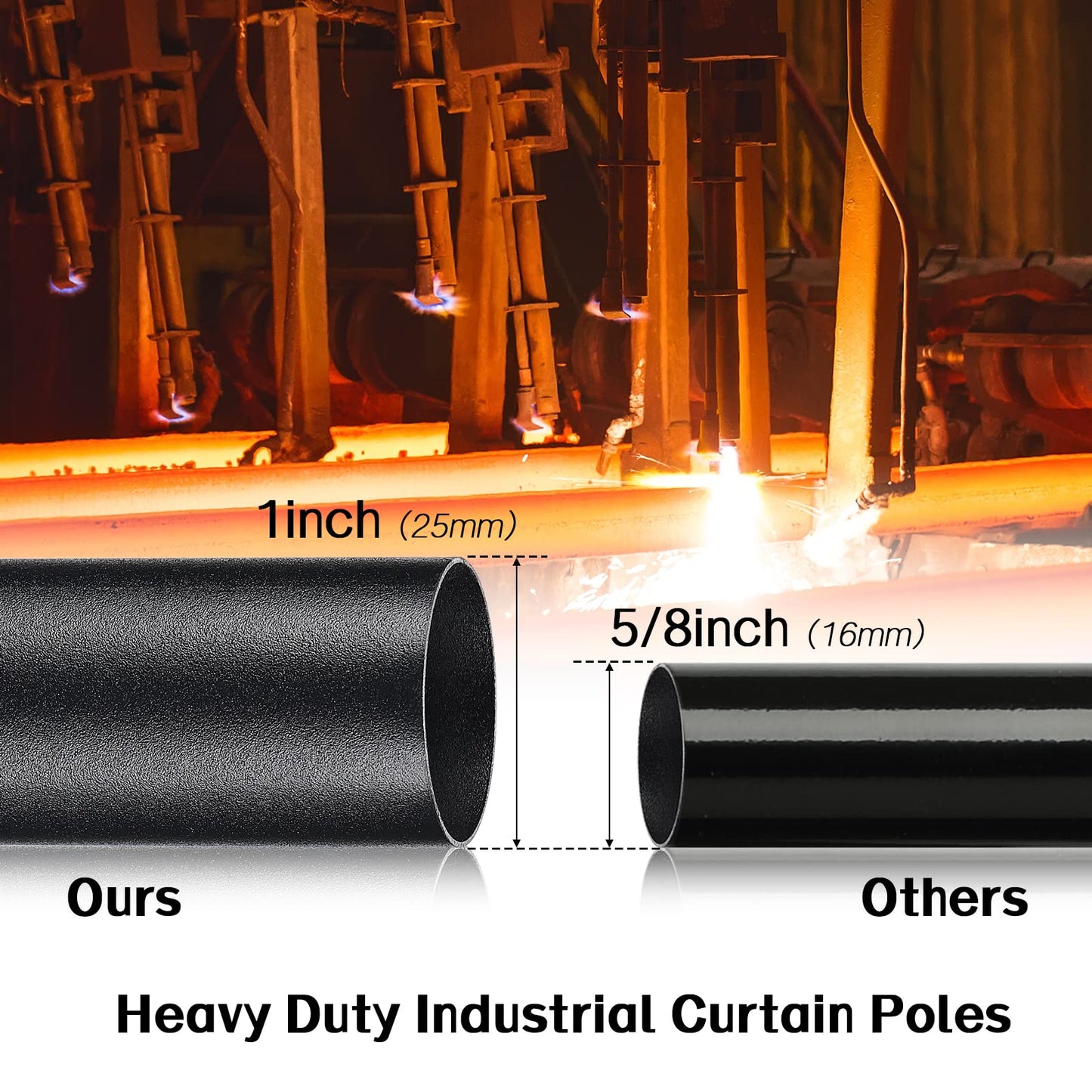Harrms Industrial Double Curtain Pole, Curtain Poles for Eyelet Curtains, Matt Black, 74-273cm, Extendable Metal Curtain Rod Blackout Room Darkening