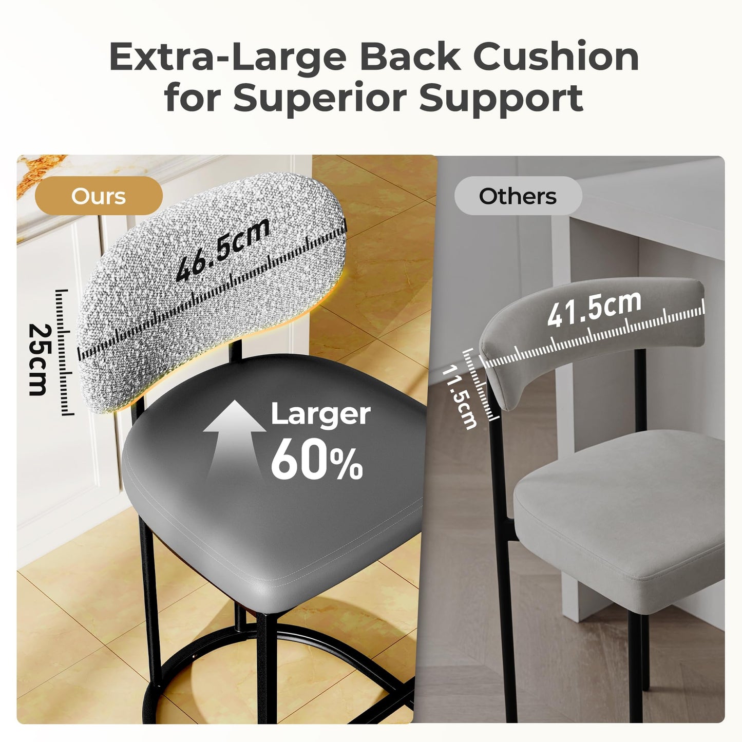 ALPHA HOME Bar Stools Set of 2 with Back Breakfast Counter Height Bar Stool