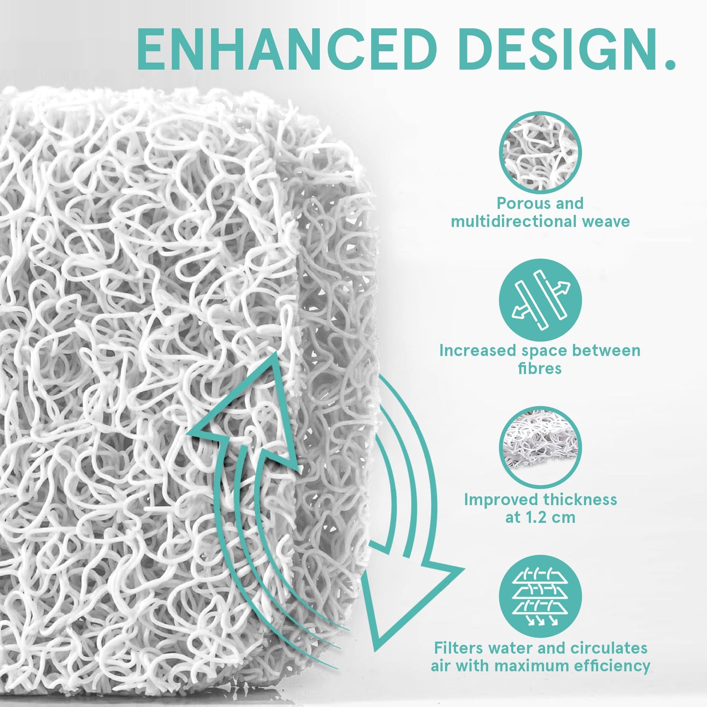 Soap Saver by Smith’s® | Extend Your Soap’s Life | 14 cm (L) x 8 cm (W) x 1.2 cm (H) | White / 1 Pack | 50% Thicker | Enhanced Design