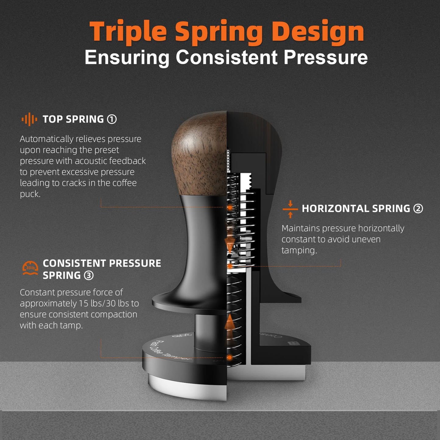 MHW-3BOMBER 58mm Coffee Tamper 2.0 with Sound Feedback 30lb/15lb, Espresso Tamper Constant Pressure with 3 Spring Loaded, Newbie/Female Friendly