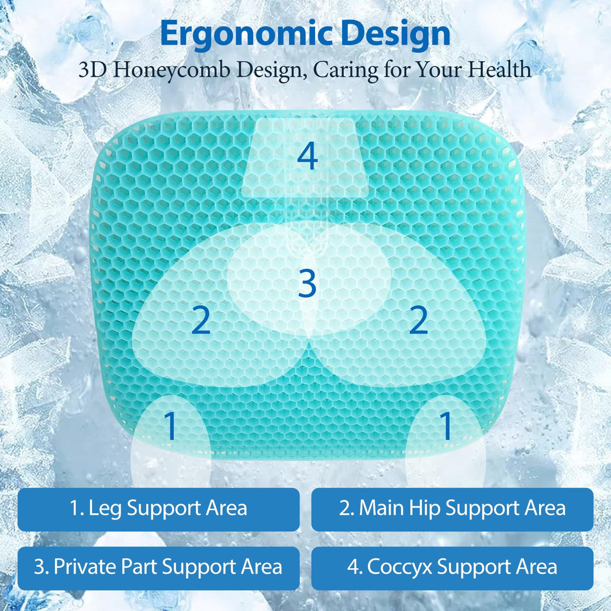 Gel Seat Cushion - Soft Sitter Honeycomb Cushion with Non-Slip Cover Large Gel Cushion with Relieving Back coccyx Pain Pressure Cool Car Seat Pads