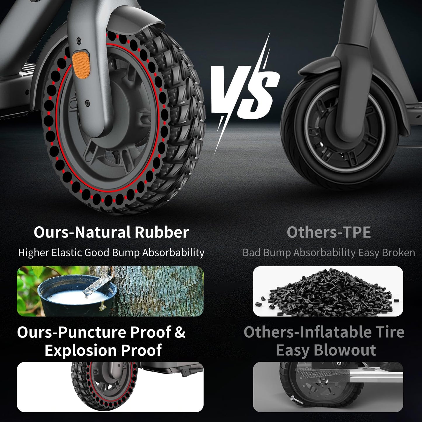 BANGTING 2PCS 50/75-6.1 Solid Tyre for Electric Scooter, 8.5x2 inch E Scooter Tyres, 8 1/2 x2 Replacement Tire Compatible with Xiaomi 3 Lite / 3 / Pro