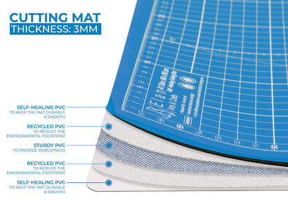Elan A1 Cutting Mat Blue, 5-Ply Hobby Board for Crafts 90X60 CM, Large Self Healing Cutting Mat A1, Large Craft Board for Sewing & Quilting