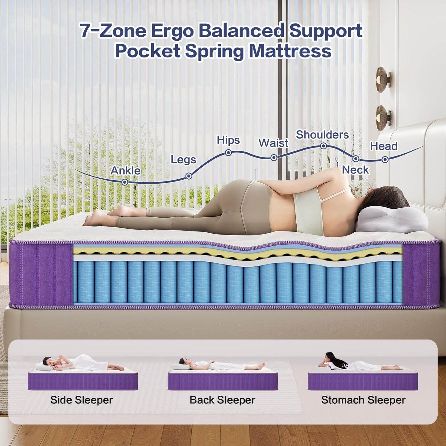Niqooia Single Mattress 3FT, 10 inch Single Bed Mattress, with Memory Foam & Pocket Springs, Breathable Fabric, Motion Isolation