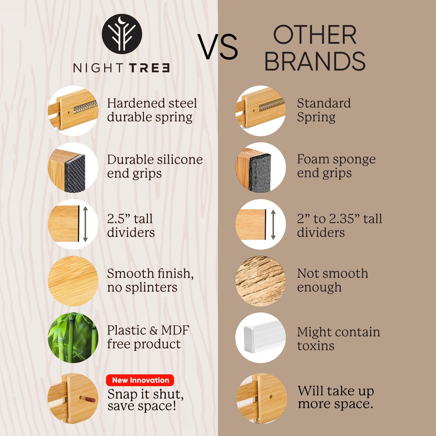 Night Tree Expandable Bamboo Drawer Dividers – Spring-Loaded Wooden Organizers for Clothes, Kitchen Utensils, Bathroom, and Dresser Drawers