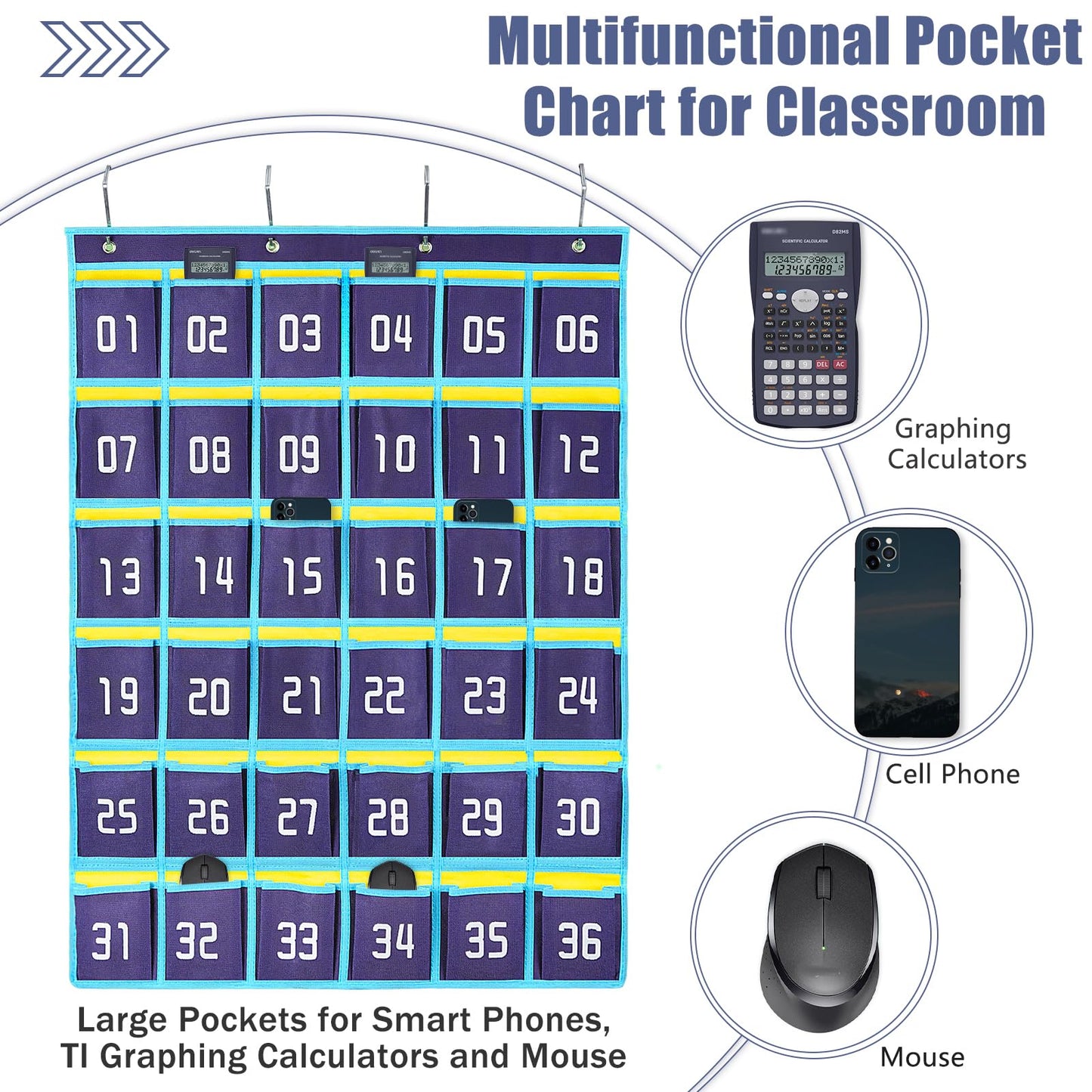 Loghotqqw Numbered Classroom Sundries Closet Pocket Chart for Cell Phones Holder Wall Door Hanging Organizer Blue (36 Pockets with Digital)