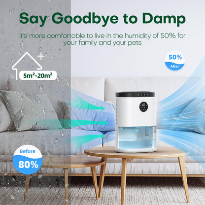 CONOPU Dehumidifier, 2300ML Dehumidifiers for Home 500 Sq.ft, Dual Semiconductors & LED Lights, Auto-Defrost Auto-Off 3 Modes Humidity Control,