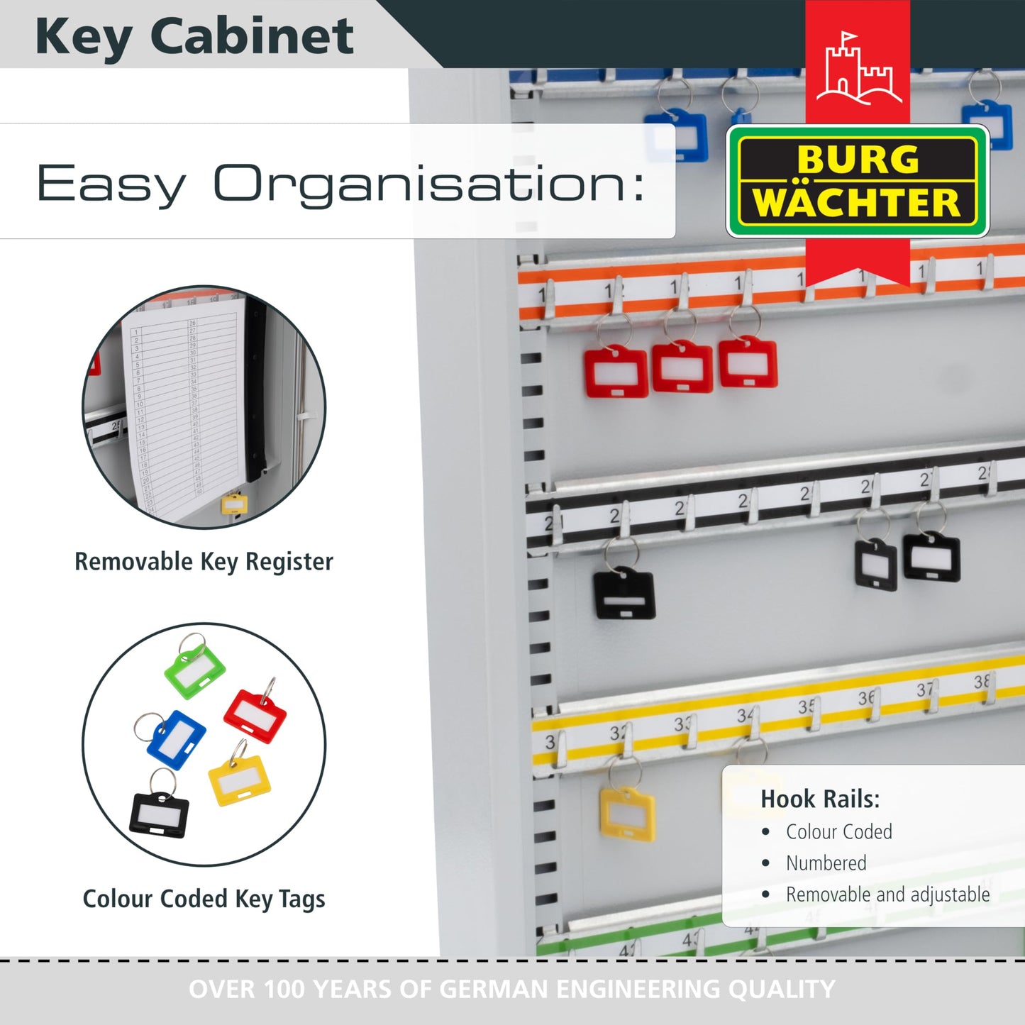 Burg-Wachter Euro Cylinder 150 Key Cabinet, Grau