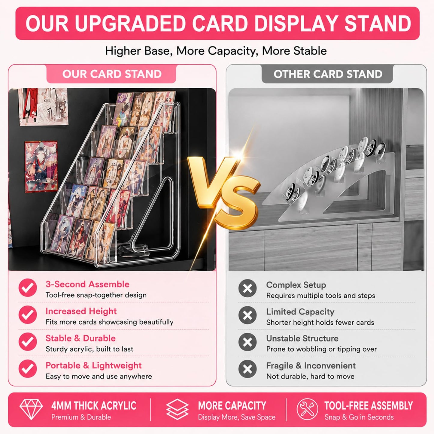 Acrylic 5-Tier Greeting Card Display Stand for Sports & Trading Cards