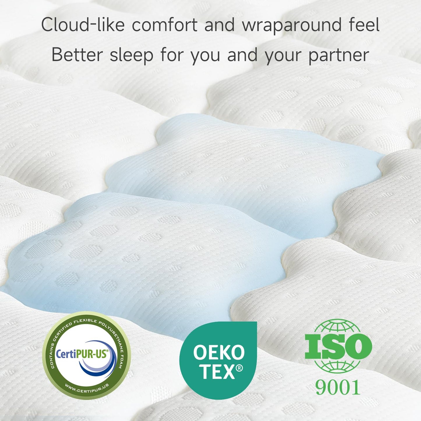 Z-hom Single Mattress, 10 Inch Hybrid Mattress, 7-Zone Orthopaedic, Memory Foam & Individually Pocket Springs