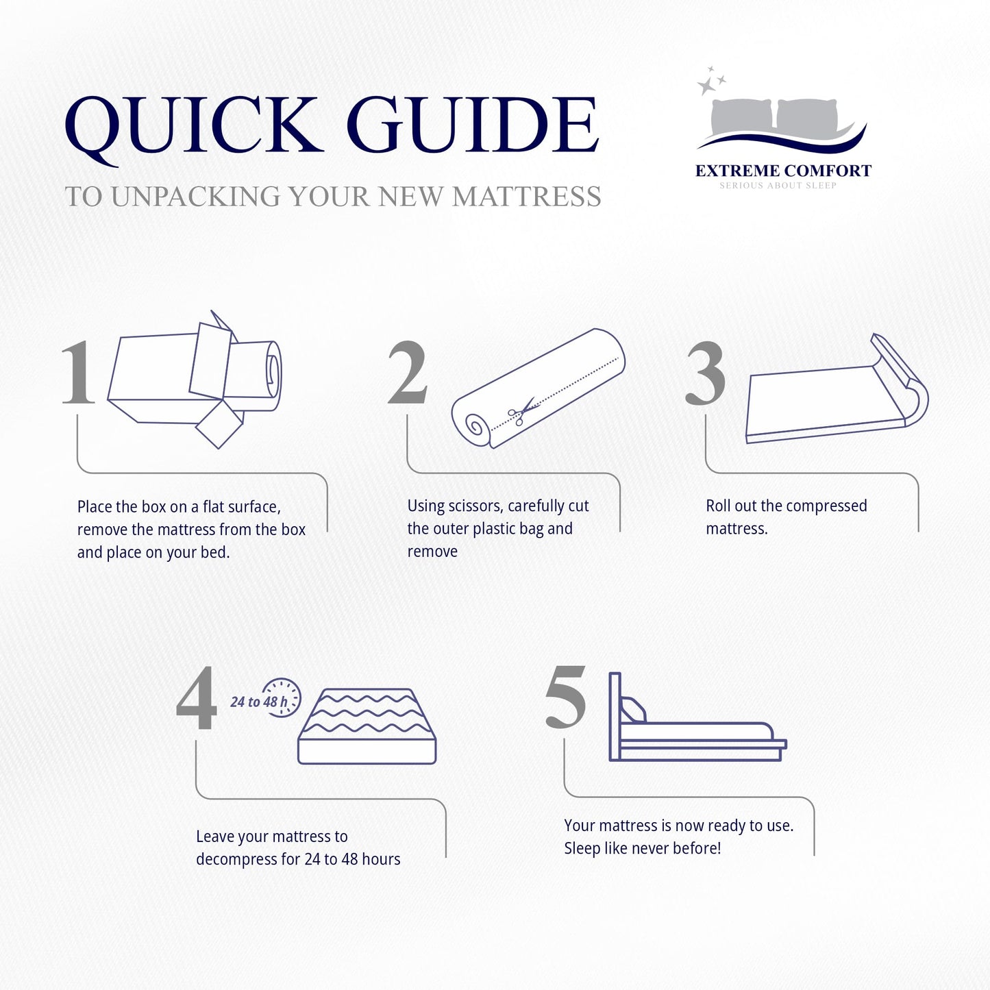 eXtreme comfort ltd Flame Essentials Orthopaedic Single Mattress 3FT (90x190cm) | Firm Support Foam | Maximum Value All-Foam | 14cm Deep | UK Made